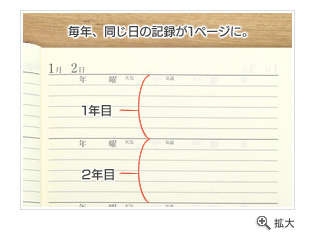 ��ǯ��Ʊ�����ε�Ͽ�����ڡ����ˡ�
