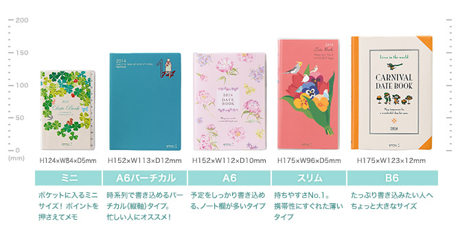 ミニ　A6バーチカル　A6　スリム　B6