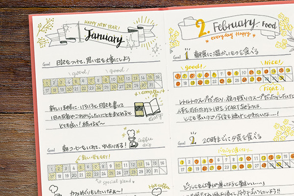 ハビットトラッカー 毎日の習慣を記録する日記 ミドリオンライン