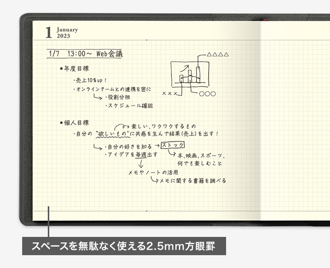 2023年版 プロフェッショナルダイアリー PRD＜モバイル＞ 月間ブロック メモページ