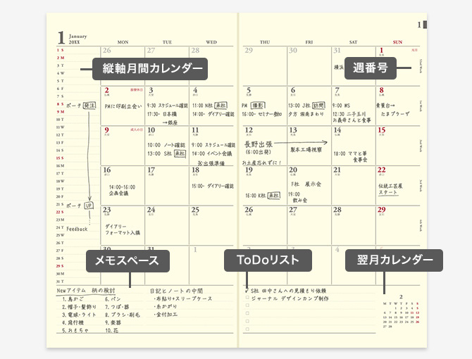 プロフェッショナルダイアリー PRD＜スリム＞ 月間ブロック｜ 2023年版 手帳・ダイアリー（スケジュール帳）｜ミドリ オンラインストア