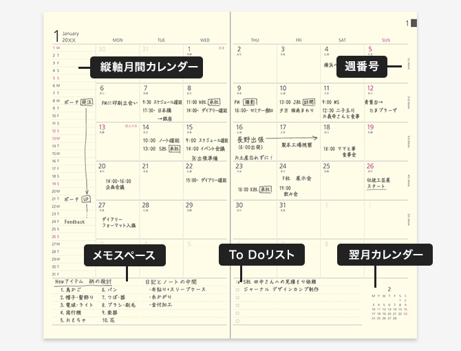 2027年版 プロフェッショナルダイアリー PRD＜A5スリム＞ ウィークリーバーチカル（PRD-8）マンスリーブロックページ