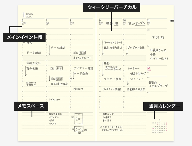 2027年版 プロフェッショナルダイアリー PRD＜A5スリム＞ ウィークリーバーチカル（PRD-8）