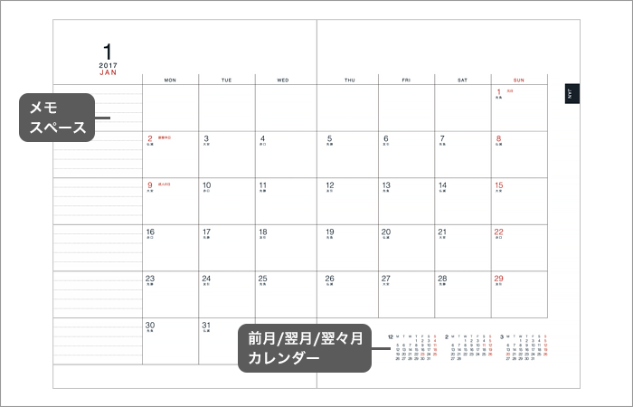 １ヵ月の予定に「月間ブロック」