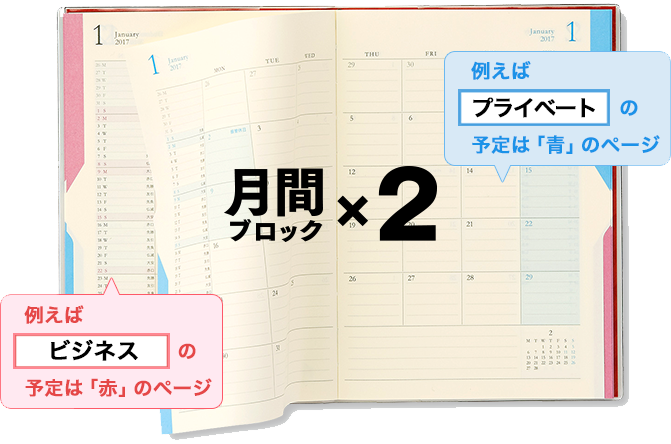 月間ブロックx2