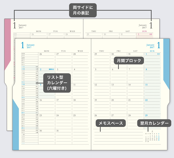 たっぷり書けるフォーマット