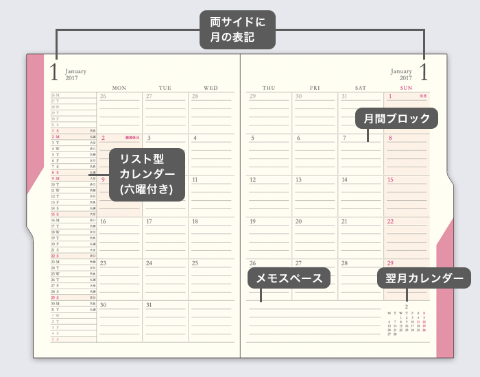 使い勝手のいい月間ブロック