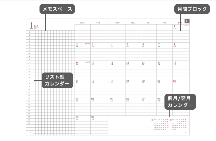 シンプルさの中に工夫がいっぱいの月間ブロック