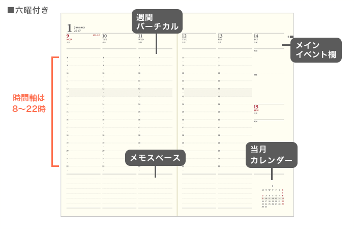 週間バーチカル