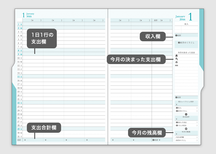 すきま時間で書ける 1日1行のマネー管理ページ