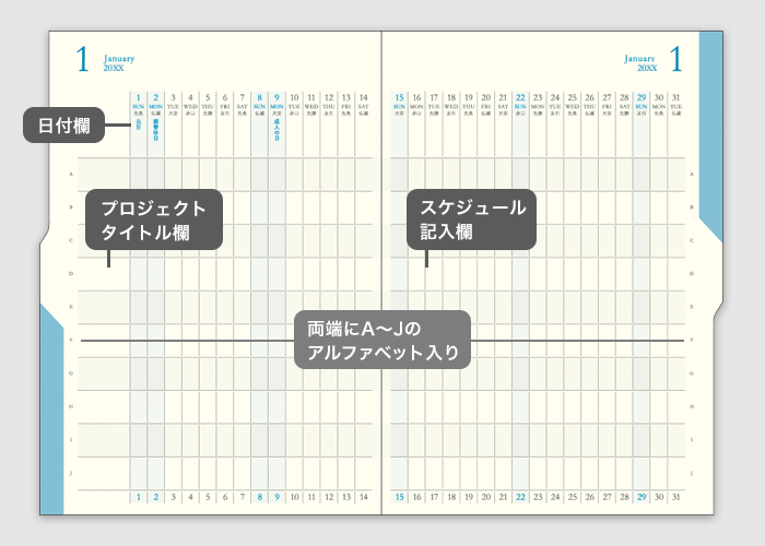 最大10項目！進行管理に最適なプロジェクトページ