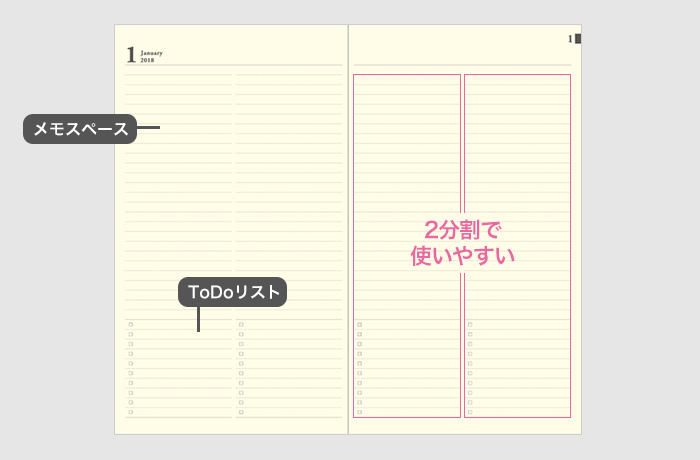 メモ ＆ ToDoリスト