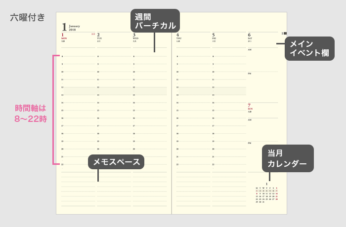 週間バーチカル