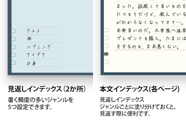 日記｜1日1ページ日記洋風 青(12844006)｜ミドリオンラインストア