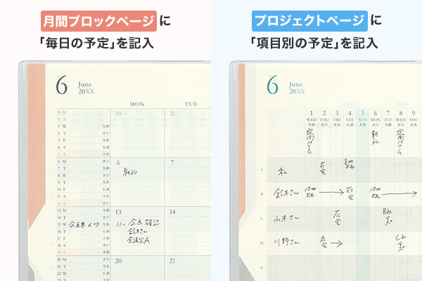【書き込みなし】基礎トレ4年 2021年版フルセット 2025年最新】サピックス 基礎力トレーニング 4年の人気アイテム