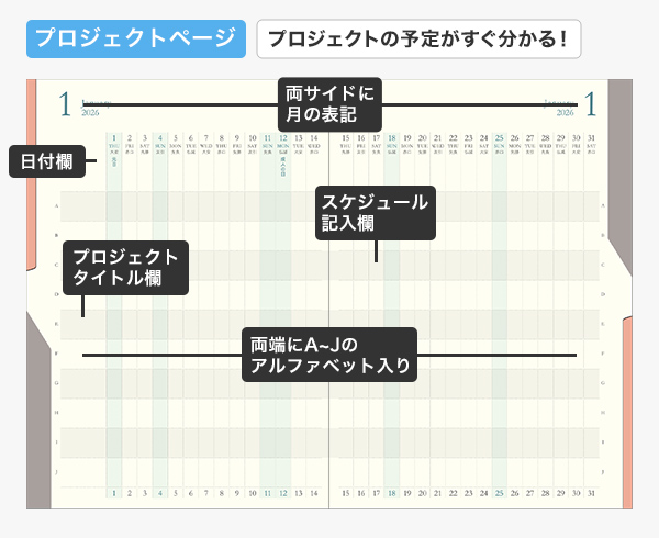 【ダイレクト出版】マーケティング・ビジネス書 26冊セット 実践ダイレクト・マーケティング | ドレイトン・バード |本
