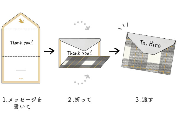 ひとことレター サンキュー柄 ミドリオンラインストア