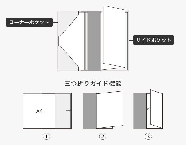 2026年版手帳｜限定【本革 プロフェッショナルダイアリー選べる