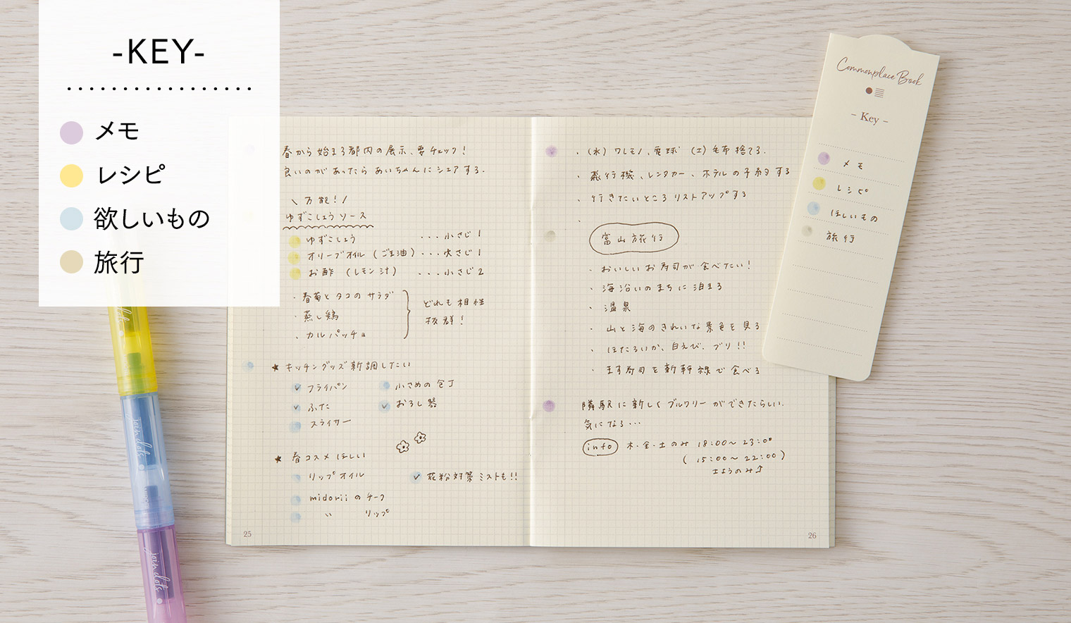 コモンプレイスブック用ノート を使った、コモンブレイスブック作りの作例画像。KEYは、「メモ」「レシピ」「欲しいもの」「旅行」を設定