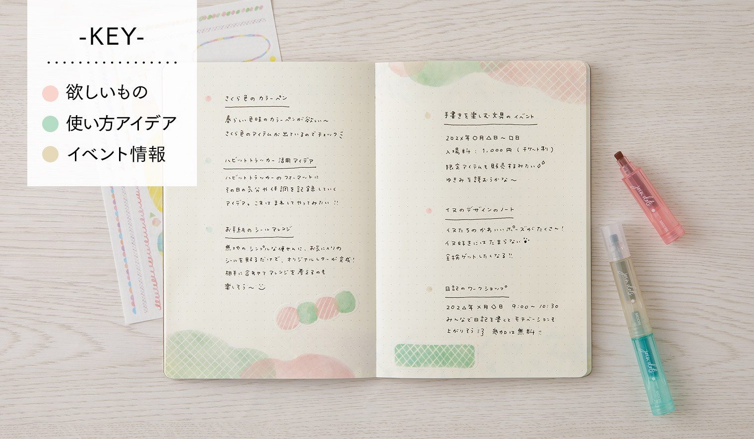 ゆるログ ドット方眼のノート を使った、コモンブレイスブック作りの作例画像。KEYは、「欲しいもの」「使い方アイデア」「イベント情報」を設定