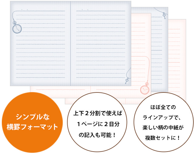 シンプルな横罫フォーマット。上下２分割で使えば１ページに２日分の記入も可能！ほぼ全てのラインアップで、楽しい柄の中紙が複数セットに！