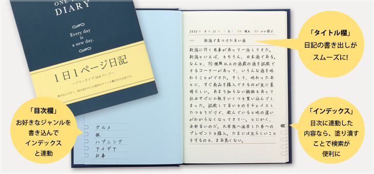 フォーマットで選ぶ 自由日記