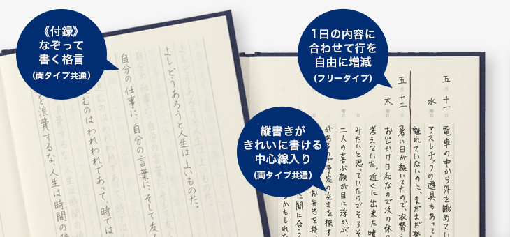 フォーマットで選ぶ 自由日記