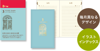 毎月異なる扉デザイン。イラストインデックス