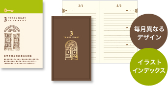 毎月異なる扉デザイン。イラストインデックス