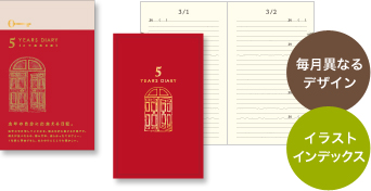 毎月異なる扉デザイン。イラストインデックス