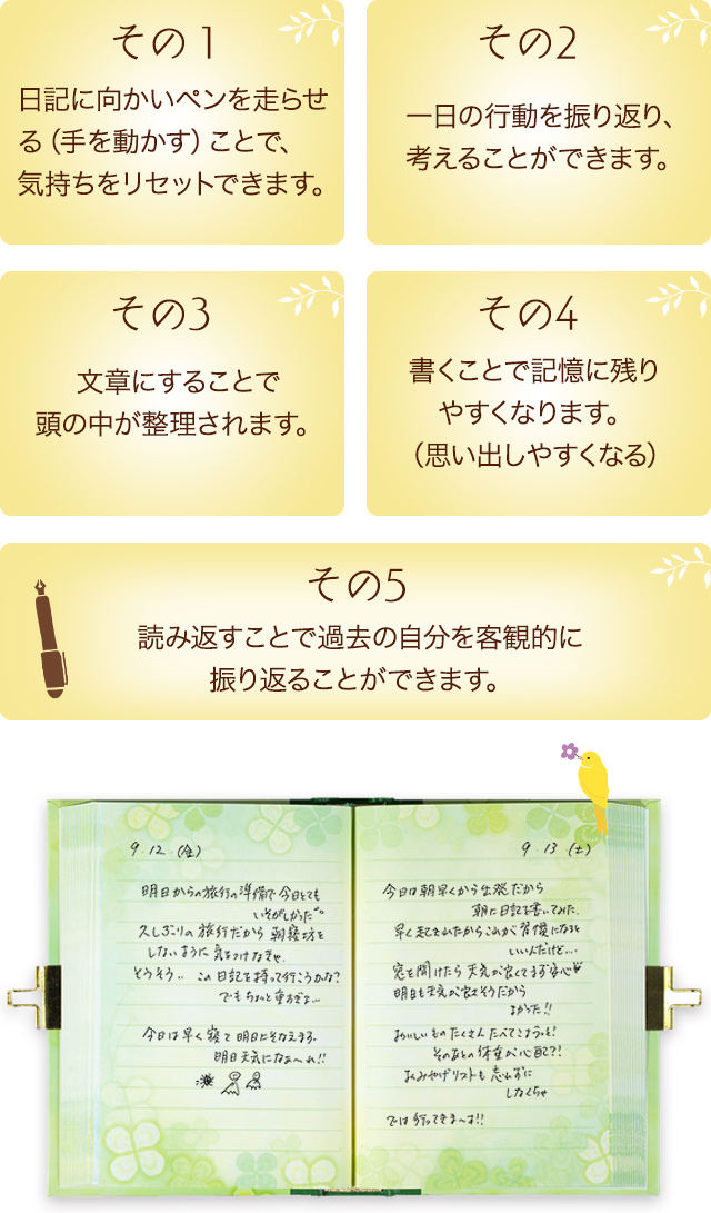 日記特集