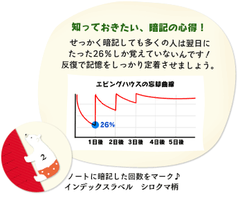 インデックスシール シロクマ柄