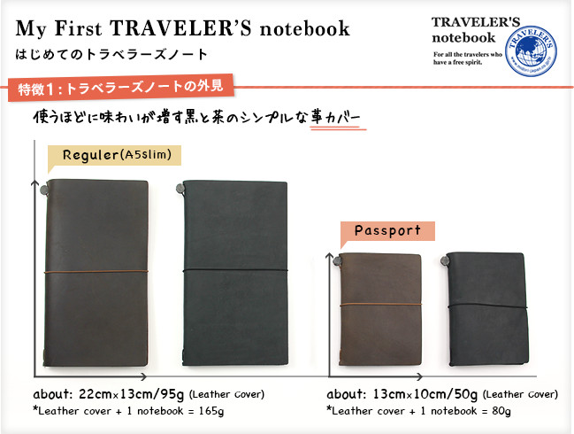 17640円 新作アイテム毎日更新 トラベラーズノート パスポートサイズ 手帳カバー