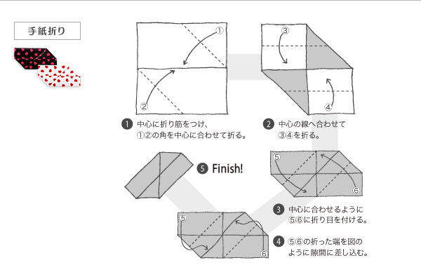 オリガミ 折り方