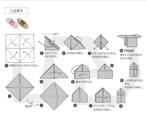 オリガミ 折り方